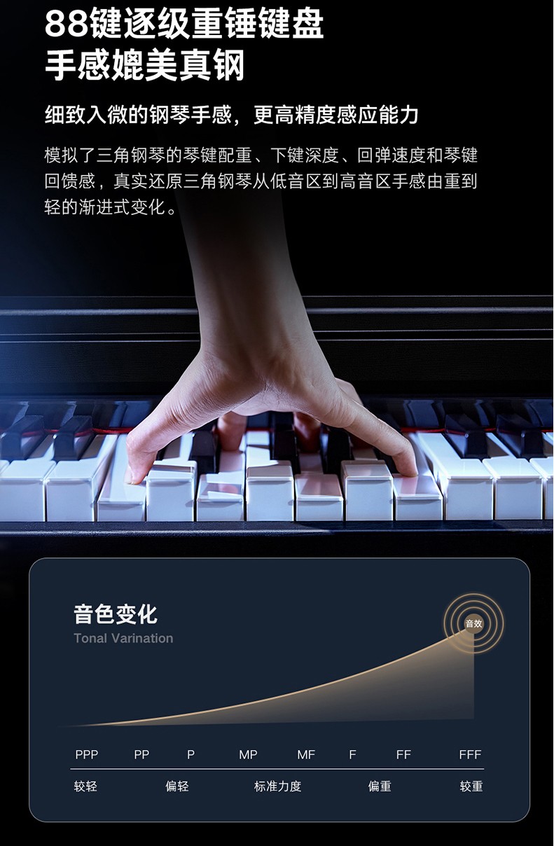 智能鋼琴選購指南：安全下車，不踩雷！